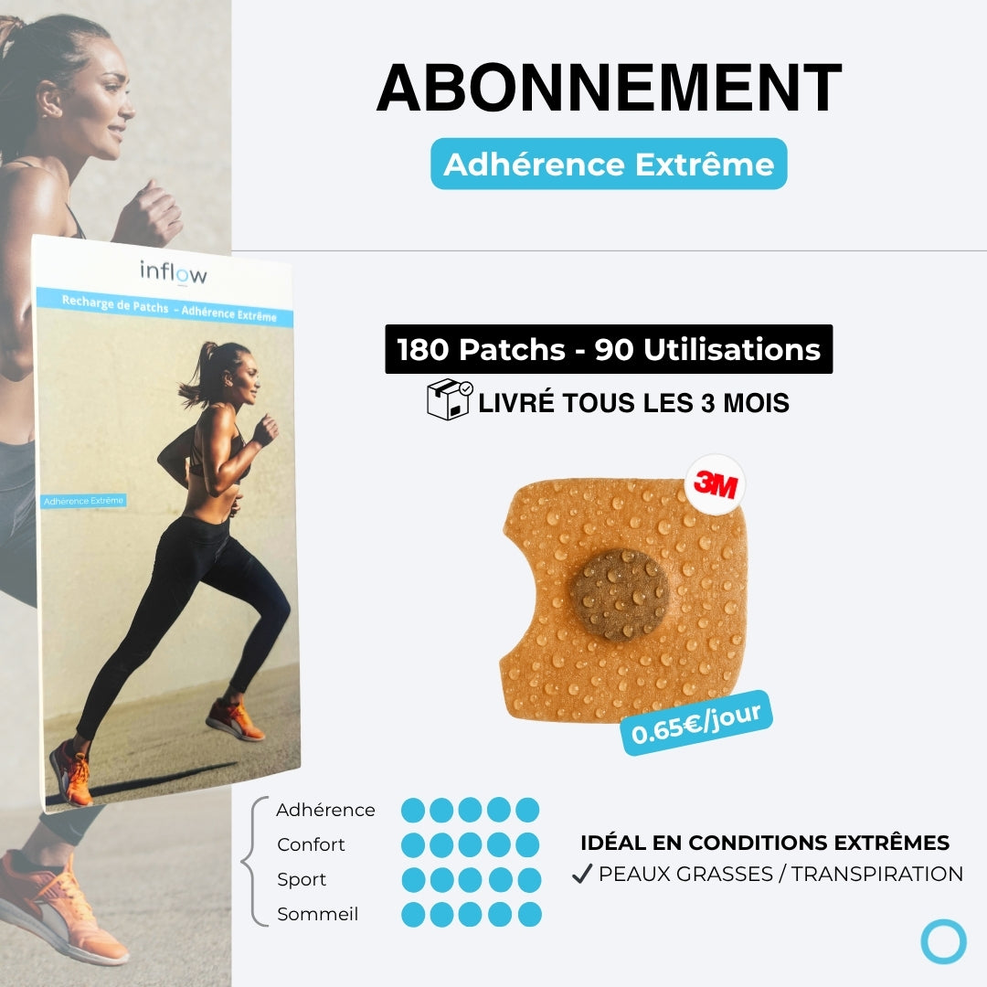 Abonnement 'Adhérence Extrême' (6 x 15 jours)