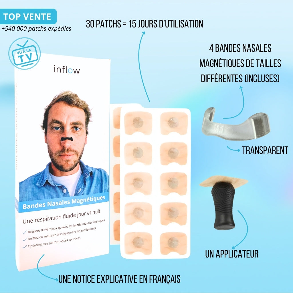 Kit de Bandes Nasales Magnétiques