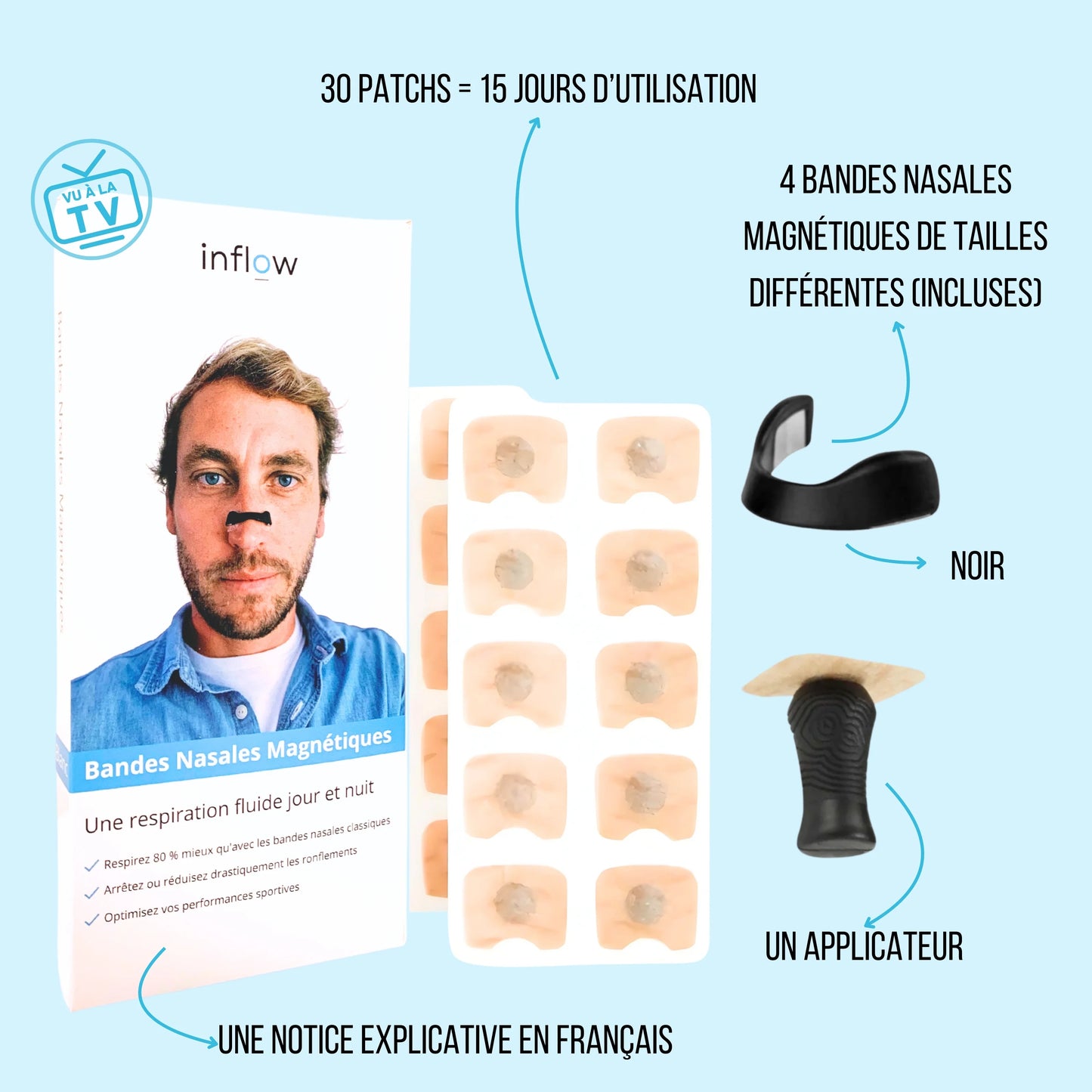Kit de Bandes Nasales Magnétiques