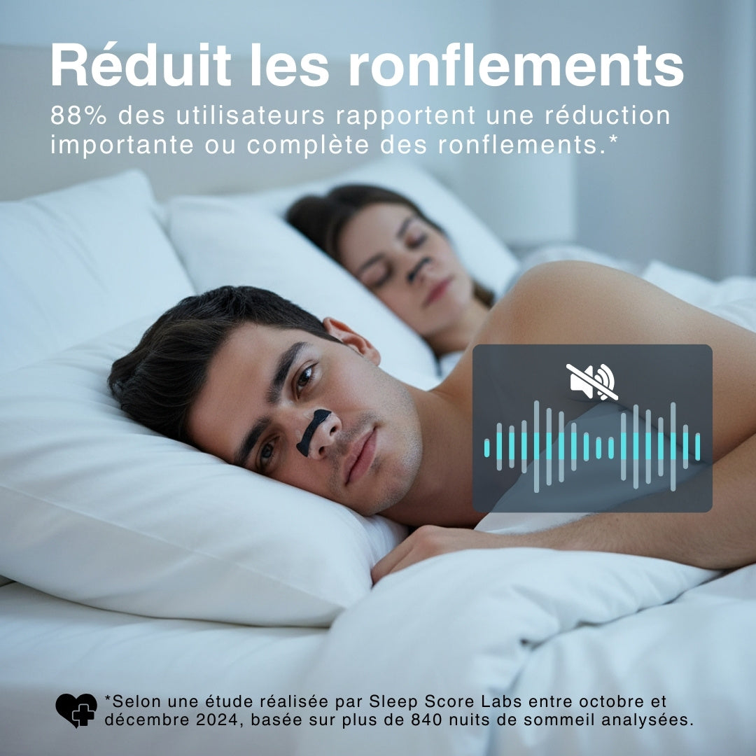 Kit de Bandes Nasales Magnétiques