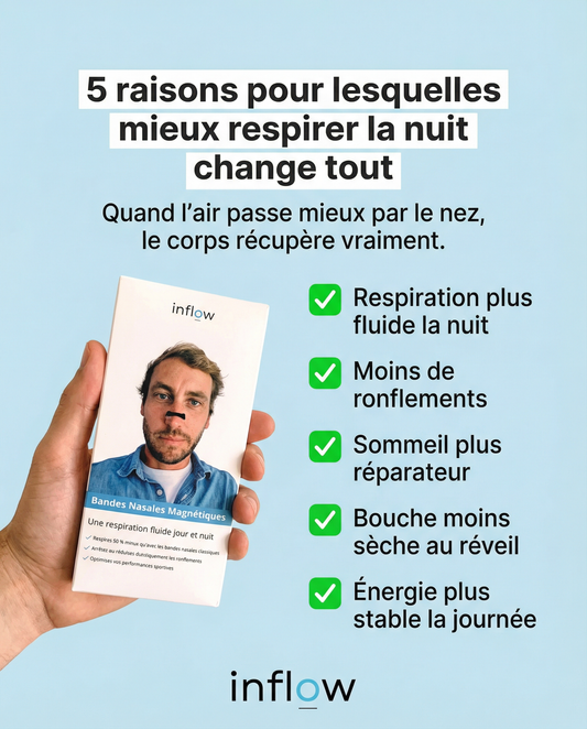 Inflow Respire : Révolution Ouverte pour une Respiration Nasale Optimale