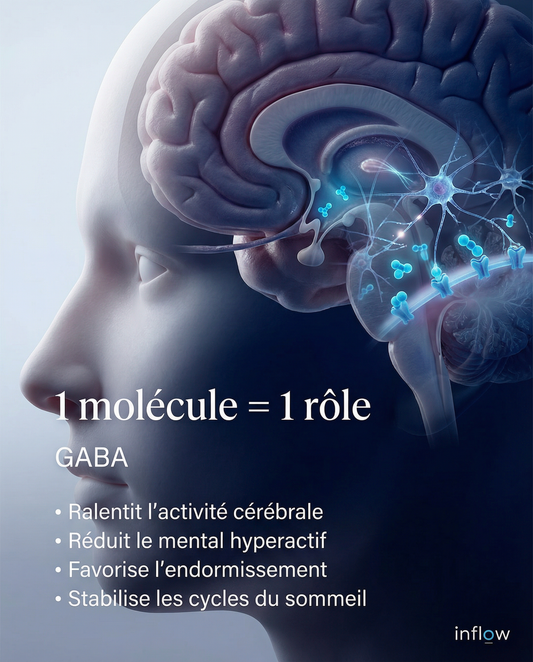 Mieux Dormir : 10 Méthodes Simples Pour un Sommeil Réparateur