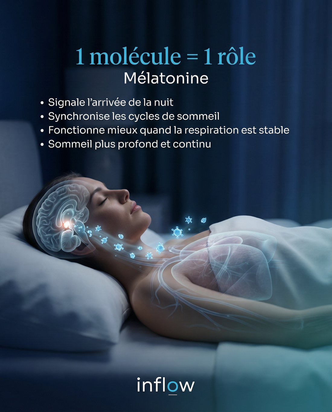 Fatigue au Réveil : Causes et Solutions Naturelles Efficaces