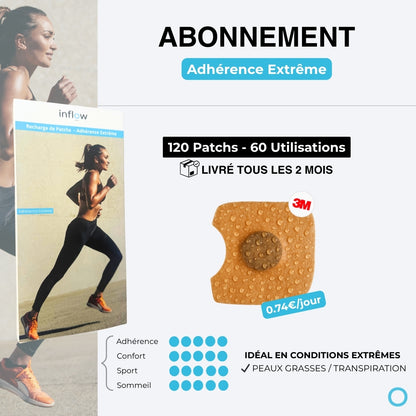 Abonnement 'Adhérence Extrême' (4 x 15 jours)