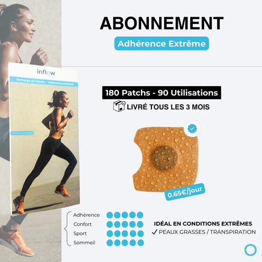Abonnement 'Adhérence Extrême' (6 x 15 jours)
