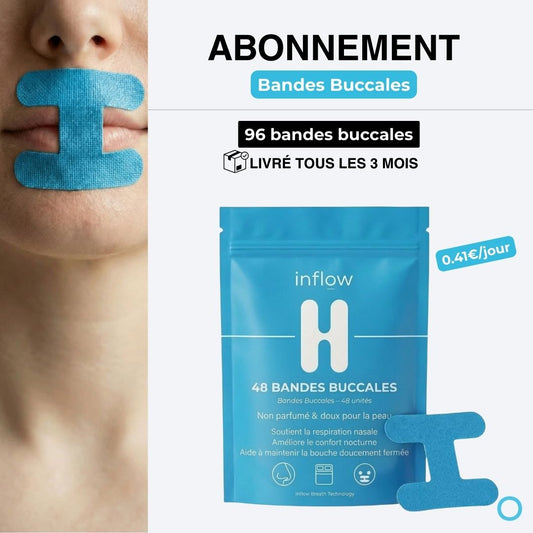 Abonnement Bandes Buccales (2 x 48 jours)
