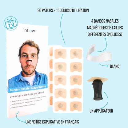 Kit de Bandes Nasales Magnétiques