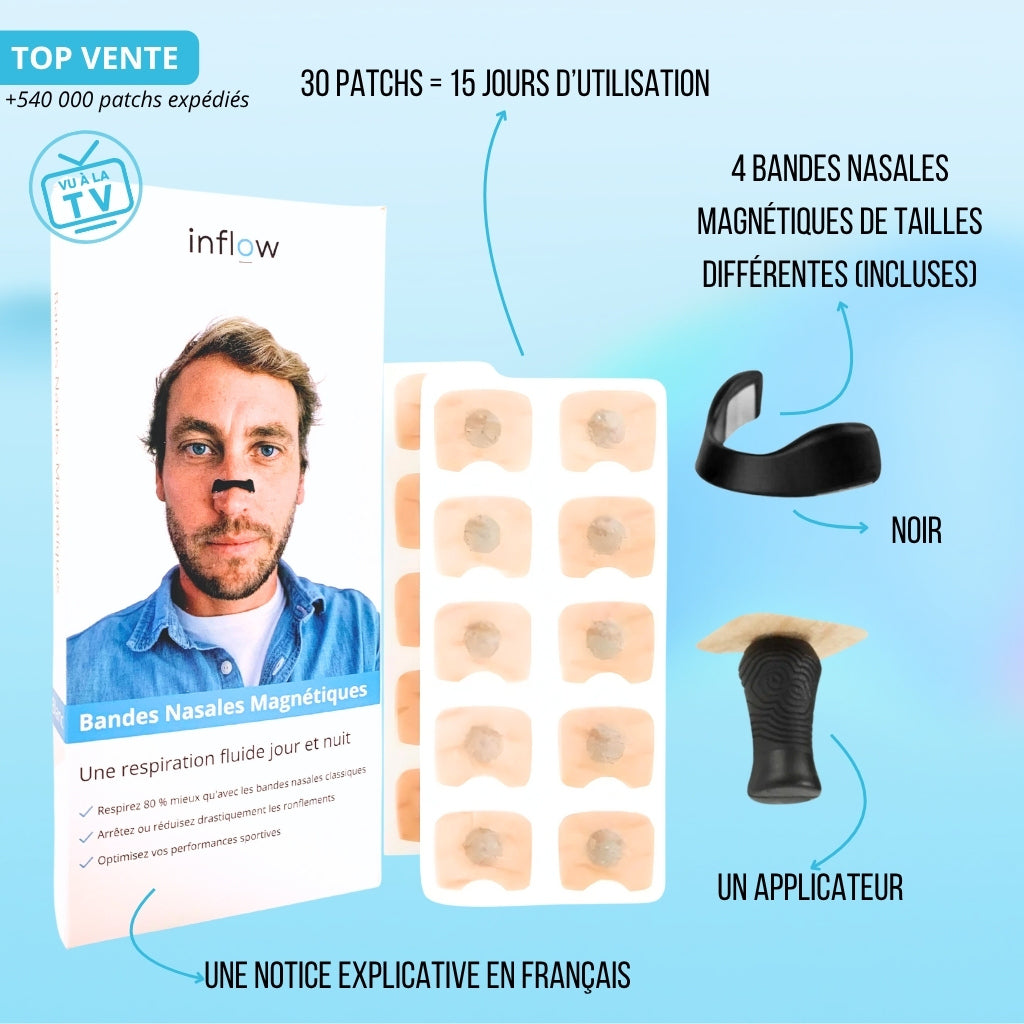Kit de Bandes Nasales Magnétiques