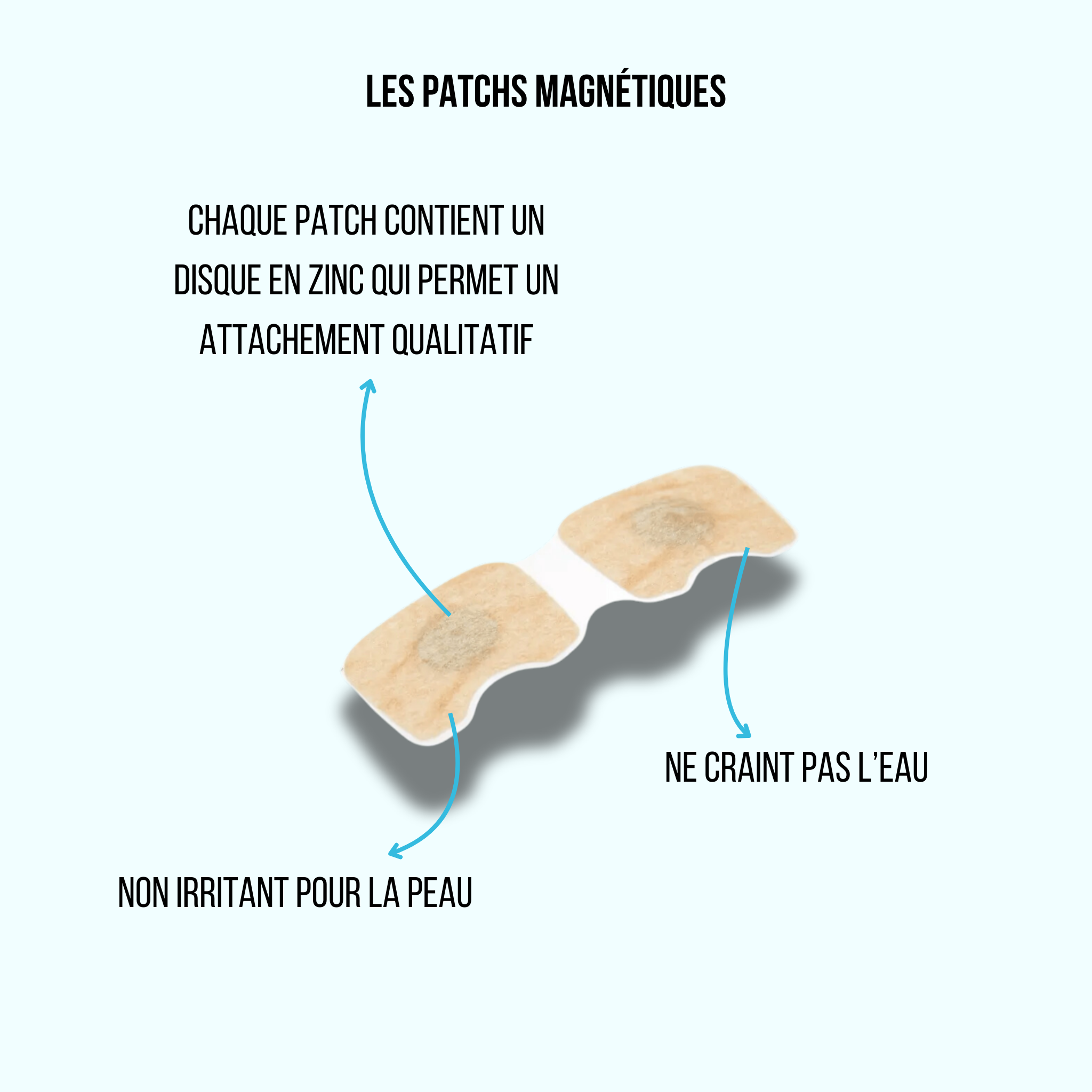 Adhérence Extrême - Recharge de 30 Patchs (15 jours)