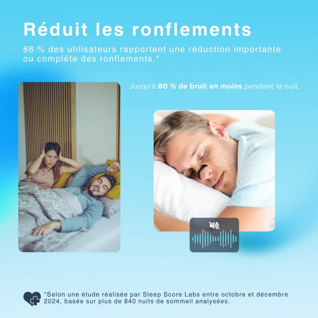Kit de Bandes Nasales Magnétiques